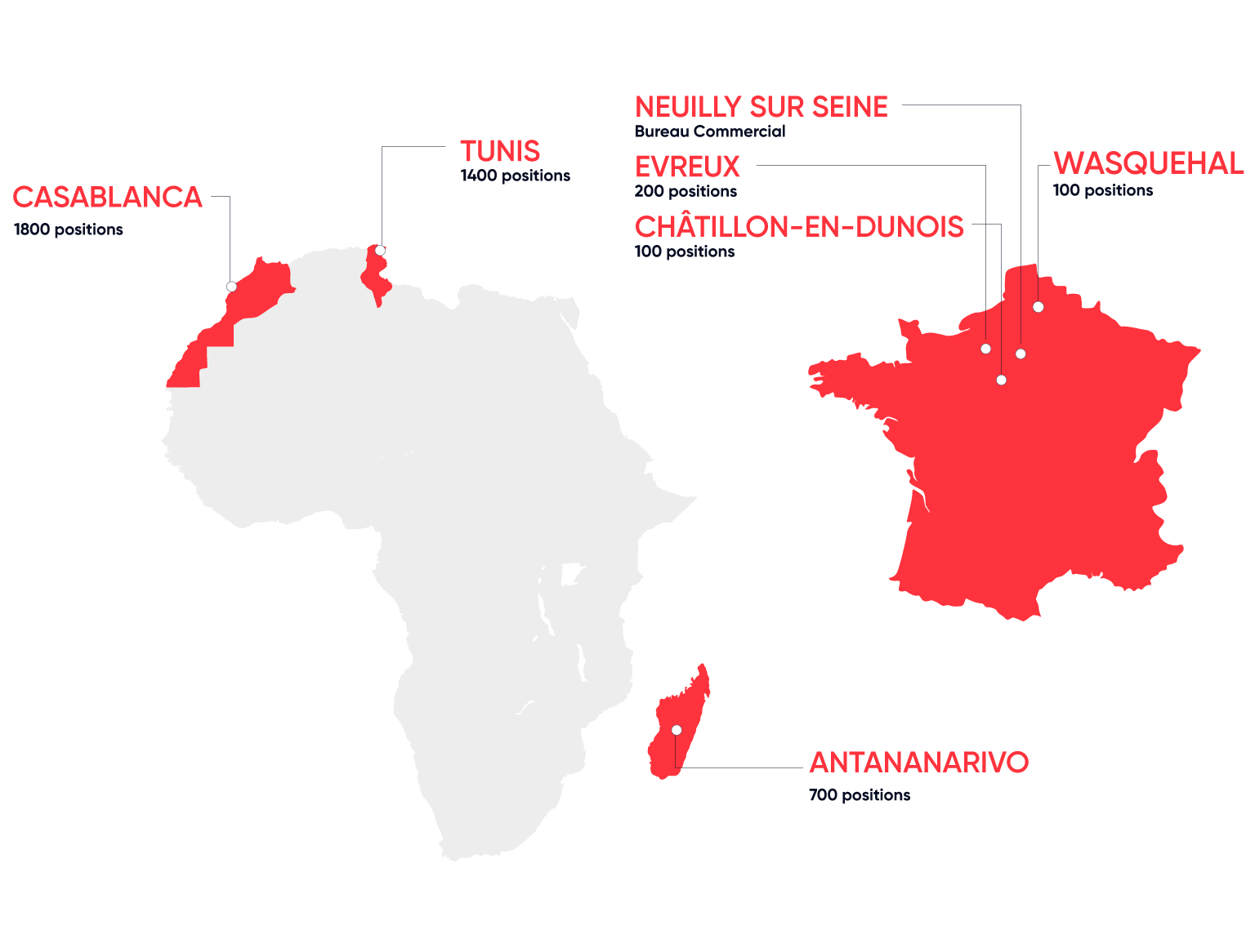 Implantations 2025 fond transparent